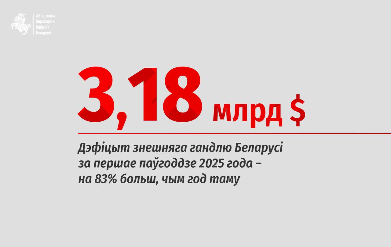 Ілюстрацыя